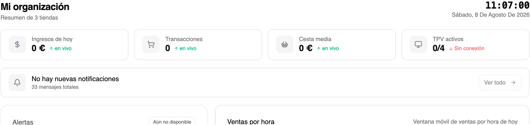 Métricas principales del resumen de Salut ERP Web, en tema claro